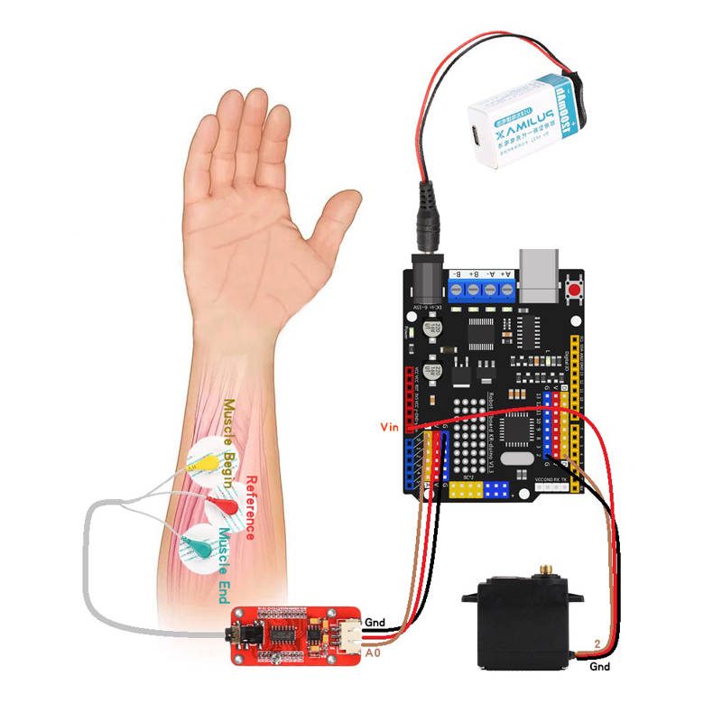 EMG Sensor Robotic Arm Electri - Science Robot ulasan dan harga