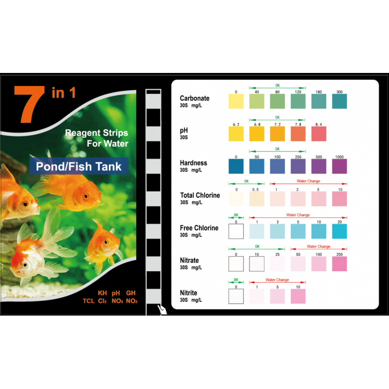 7-In-1 PH Test Strip, Aquarium - Ph Strip Test ulasan dan harga