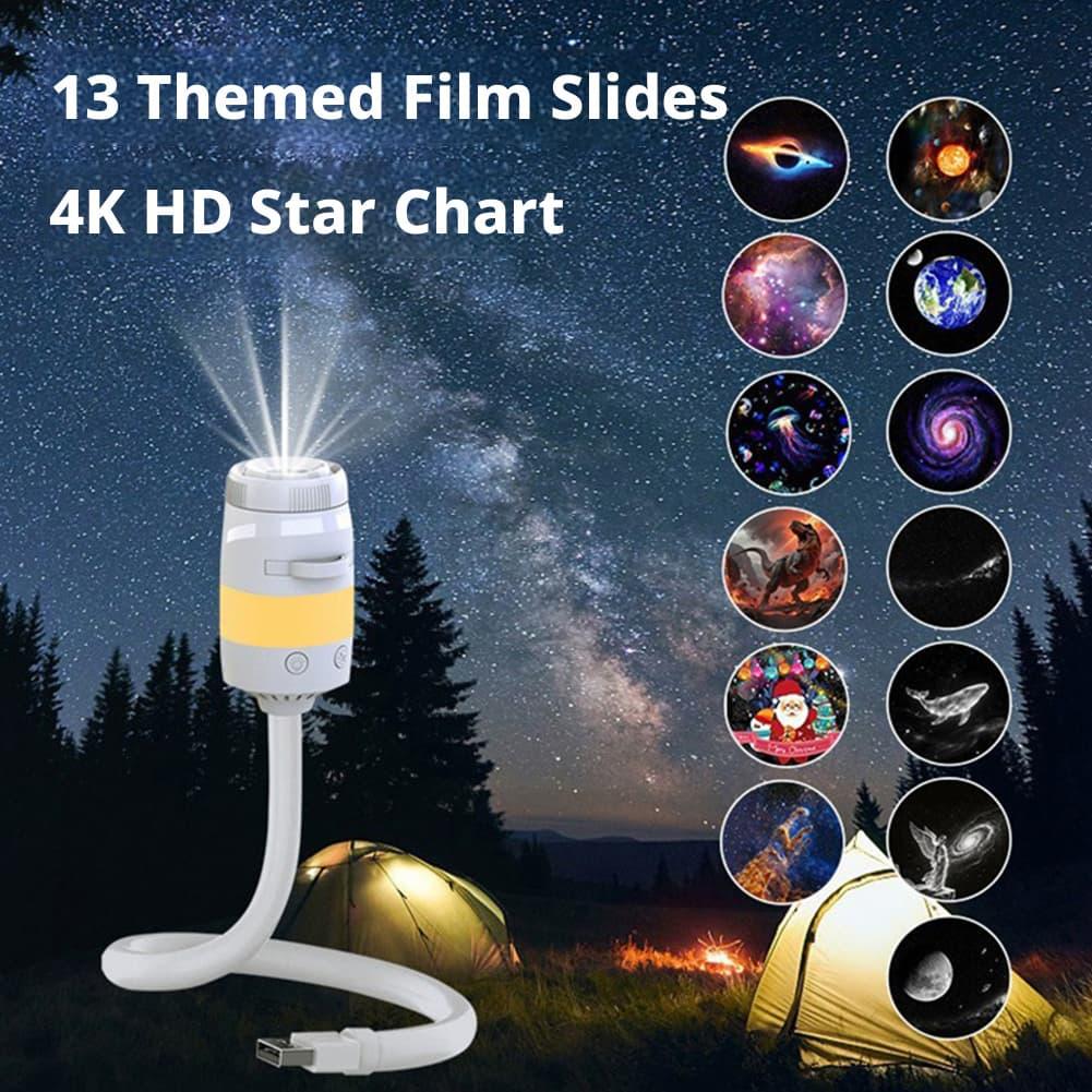 USB Galaxy Projector Night Lig - Planetarium Projector Home ulasan dan harga