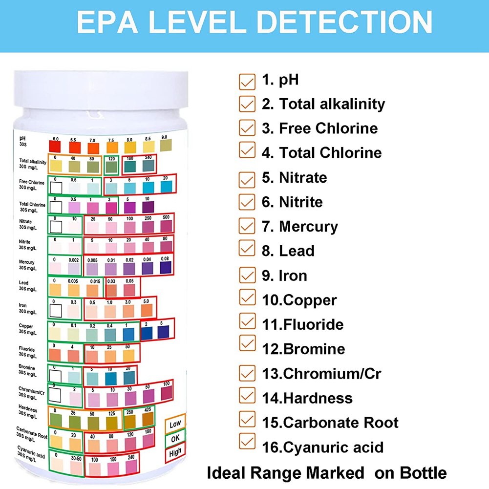 Water Testing Strips for Drink - Ph Strip Test ulasan dan harga