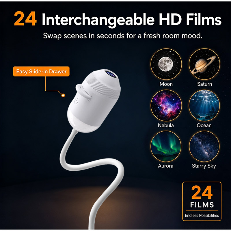 TINSOL USB Starry Sky Projecto - Planetarium Projector Home ulasan dan harga