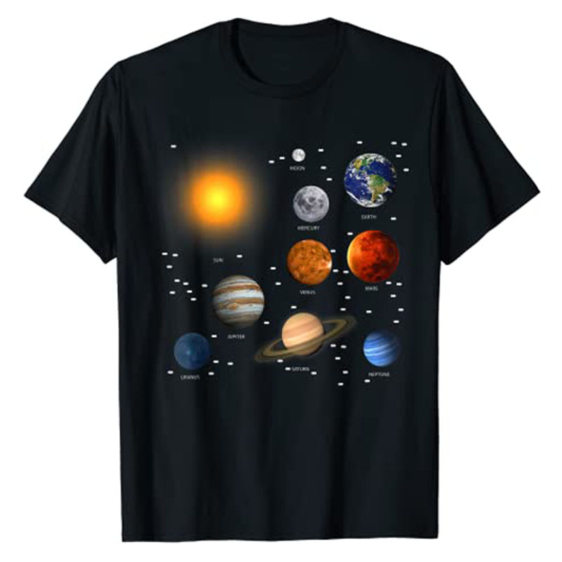 Our Solar System, Science Educ - Hobby Is Science ulasan dan harga