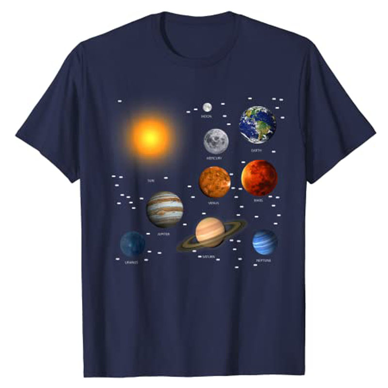 Our Solar System, Science Educ - Hobby Is Science ulasan dan harga