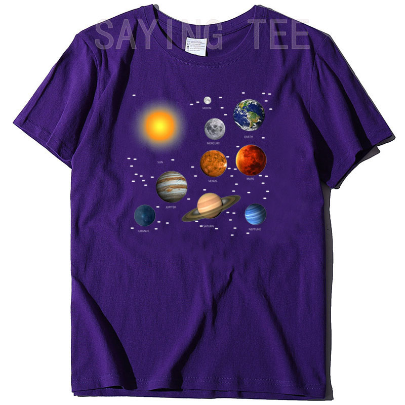 Our Solar System, Science Educ - Hobby Is Science ulasan dan harga