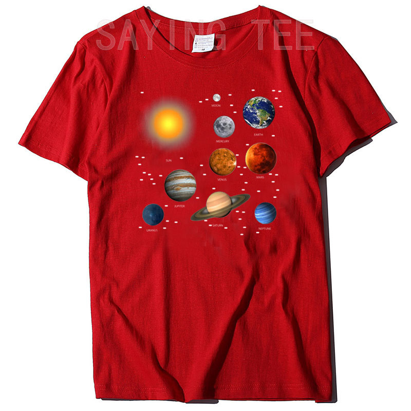 Our Solar System, Science Educ - Hobby Is Science ulasan dan harga